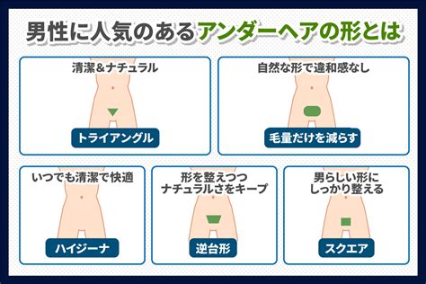 まんげ生え方|アンダーヘアを剃る方法: 13 ステップ (画像あり)